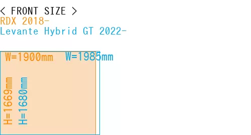 #RDX 2018- + Levante Hybrid GT 2022-